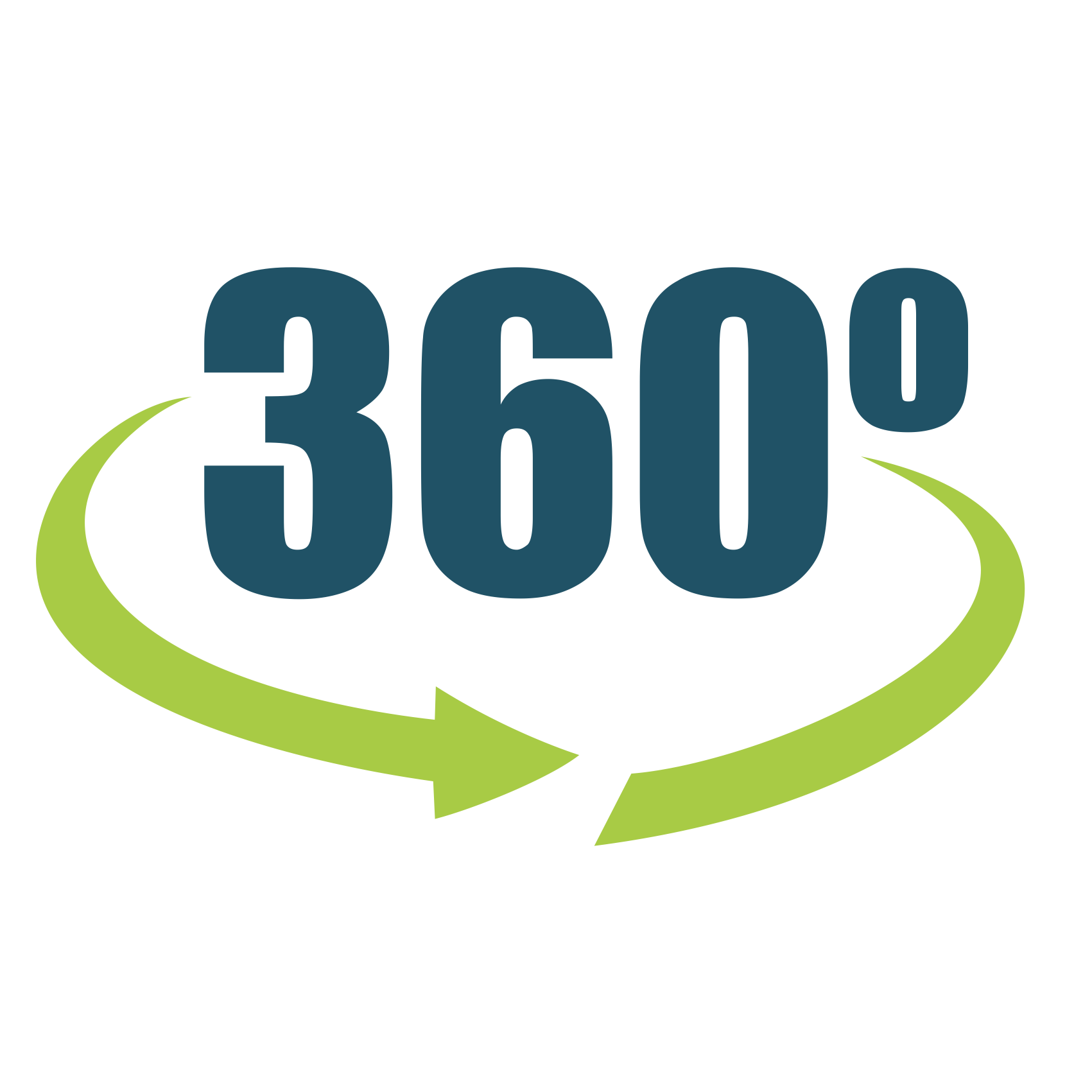360